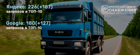 Проект SEO продвижение Иркутский центр снабжения - автозапчасти