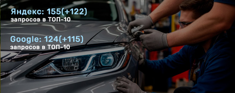 Проект SEO продвижение Wol-shop - автозвук